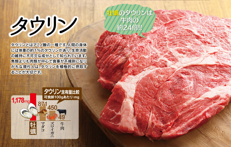 牡蠣のタウリンは牛肉の約24倍